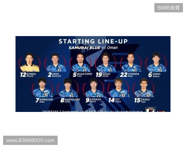 南野拓实:日本队总无法战胜同等实力的对手,这是个问题