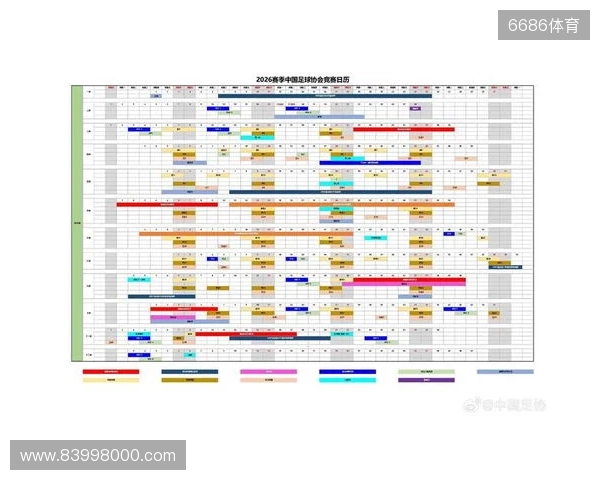 朱艺：新赛季中超赛程宽裕很多，全年仅有三个一周双赛